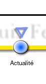 Actualit, evnements